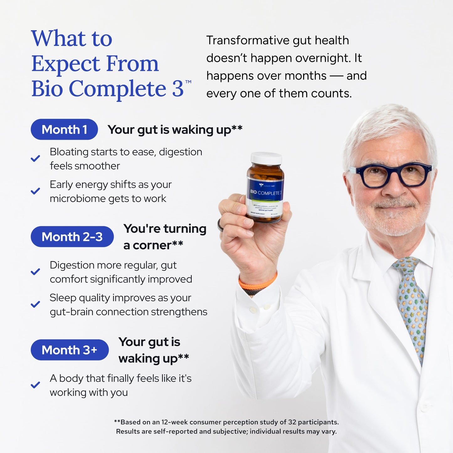 Gundry MD Bio Complete 3™ and Total Restore® Bundle
